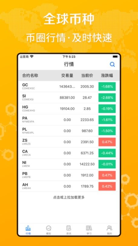 欧意ios版下载 &#8211; 币圈五大加密货币交易所 虚拟货币五大热门交易所app榜单-第1张图片-欧意下载