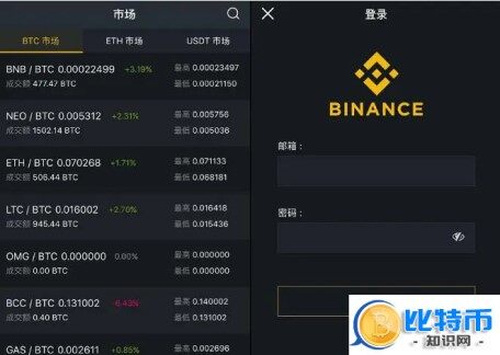 下载欧意交易所app &#8211; 虚拟货币正规交易平台app 前十比特币交易所排行榜-第1张图片-欧意下载