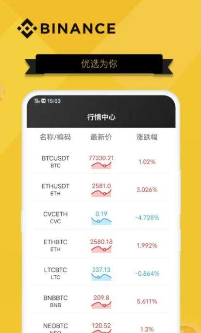 手机怎么玩虚拟币 BIAN交易所APP手机版iOS链接下载-第3张图片-欧意下载