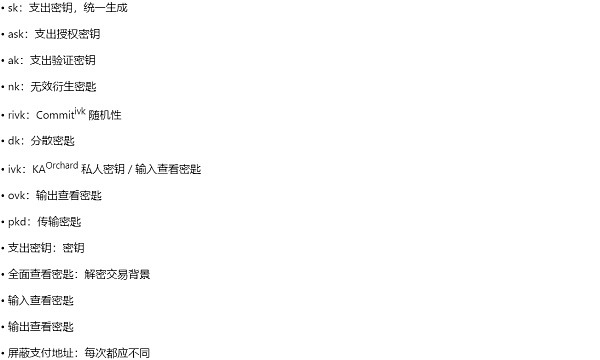 Sin7y团队解读：理解隐私交易的设计原理（从Zcash和Aleo的技术出发）2