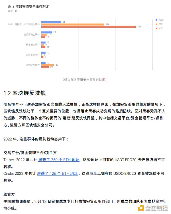 2022区块链安全及反洗钱分析年度回顾5