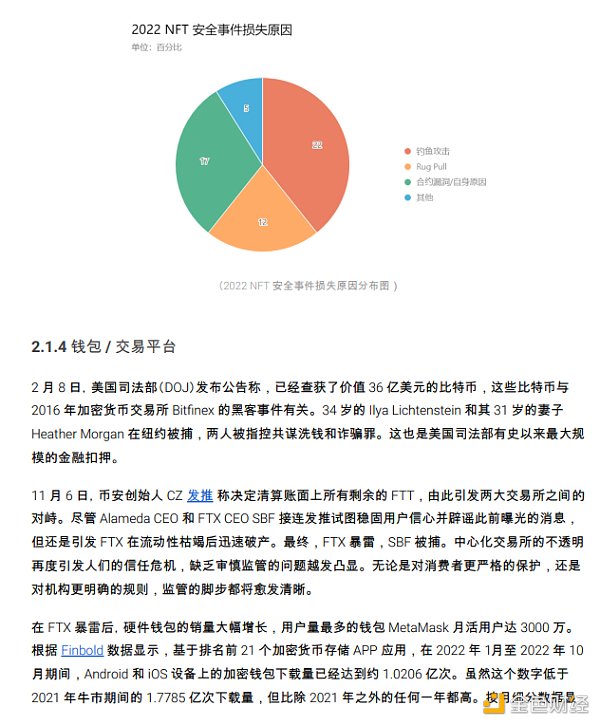 2022区块链安全及反洗钱分析年度回顾15