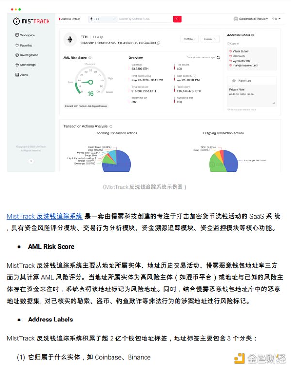 2022区块链安全及反洗钱分析年度回顾30