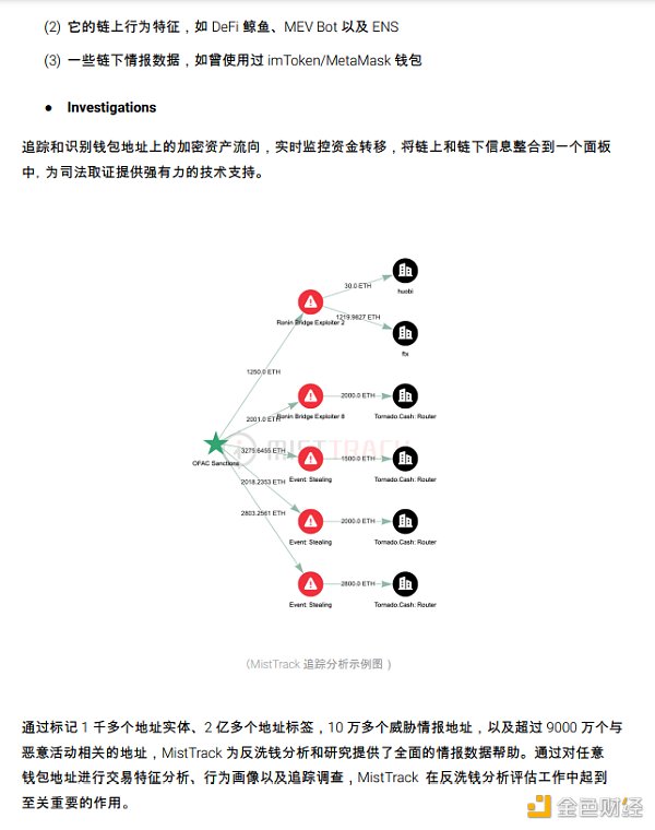 2022区块链安全及反洗钱分析年度回顾31