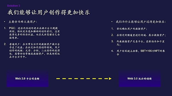 DAOrayaki与THUBADAOWeb3社交流派之争：国内案例调研分析7