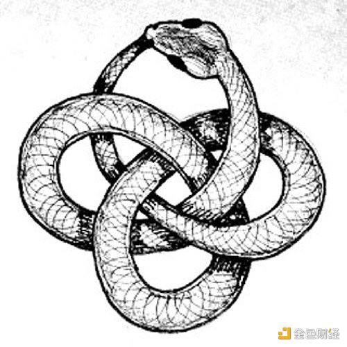 观点：DeFi如何摆脱沦为赌场的困境1