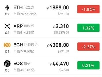 Ccfox交易所app下载-Ccfox交易所app最新版安卓版下载vv1.0-第1张图片-欧意下载