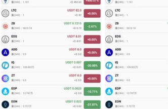 ZBG交易所下载-ZBG交易所2022中文版安卓版下载vv1.0.0-第1张图片-欧意下载