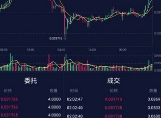 天秤币交易所app下载-天秤币交易所app安卓版下载-第1张图片-欧意下载