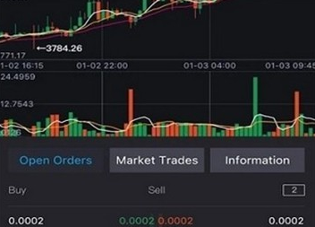 中本聪btcs交易所app下载-中本聪btcs交易所app安卓版下载-第1张图片-欧意下载