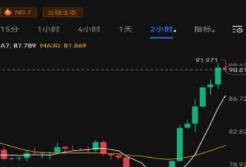 欧意luna币交易所下载-欧意luna币交易所安卓版下载v1.0.5-第1张图片-欧意下载