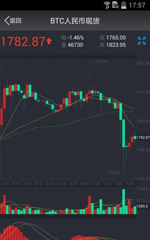 ANYCION交易所下载-ANYCION交易所安卓版下载v1.2-第1张图片-欧意下载