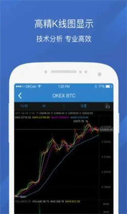 欧意OKEX安卓版最新下载链接 ouyi交易所Android最新安装包-第3张图片-欧意下载