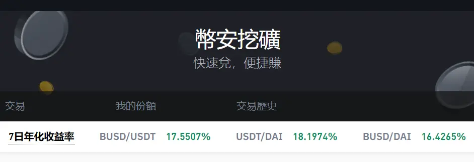 币安 DeFi 流动性挖矿年化收益：16~18%
