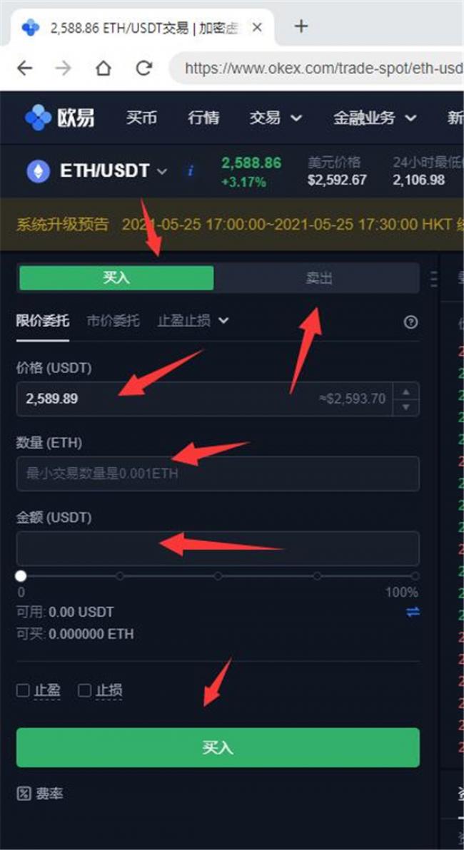 以太坊趋势如何？以太坊ETH如何在抹茶上交易？4