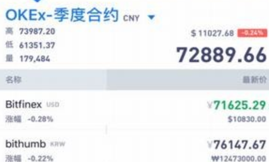 aicoin看盘软件下载-aicoin安卓版下载-第1张图片-欧意下载