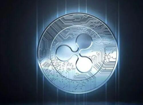 比特币行情软件可以做比特币的外汇平台4