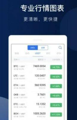 安卓鸥易app最新版本更新 ok欧意网页版登录入口-第3张图片-欧意下载