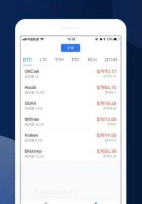 交易所app最新 ok安卓版最新版官网-第2张图片-欧意下载