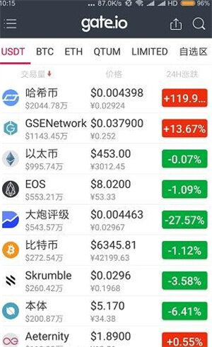 比特儿交易所最新版app下载_比特儿交易所最新版app安卓版下载v1.21-第2张图片-交易所