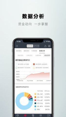 比特儿交易平台下载_比特儿中文交易平台app下载-第3张图片-交易所