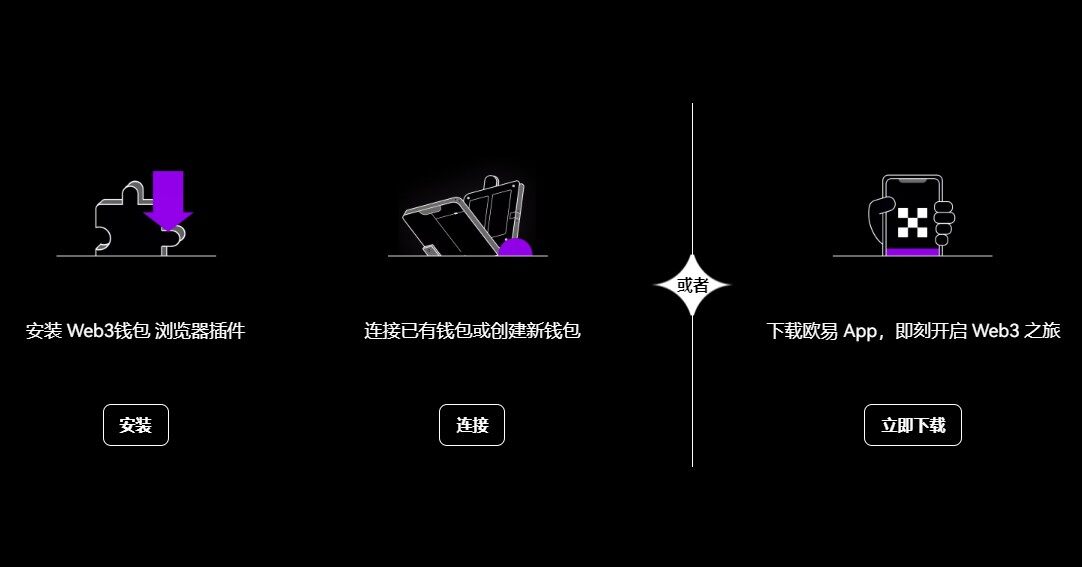 抹茶交易所手机app下载v7.5.4|抹茶交易所定期赚币软件下载-第2张图片-交易所