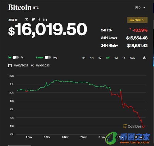 易欧官网_殴易官网下载V6.1.32-第3张图片-交易所
