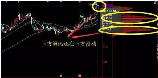 黑马选股器手机版下载（黑马选股器手机版下载安装）-第4张图片-交易所
