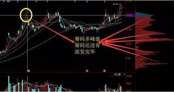 黑马选股器手机版下载（黑马选股器手机版下载安装）-第6张图片-交易所