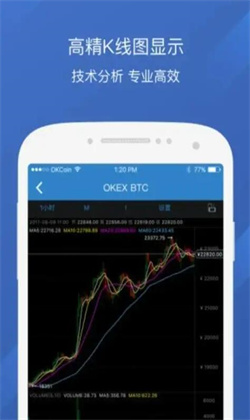 中本聪ouyi交易所最新下载 okx中本聪交易所苹果版下载-第5张图片-交易所