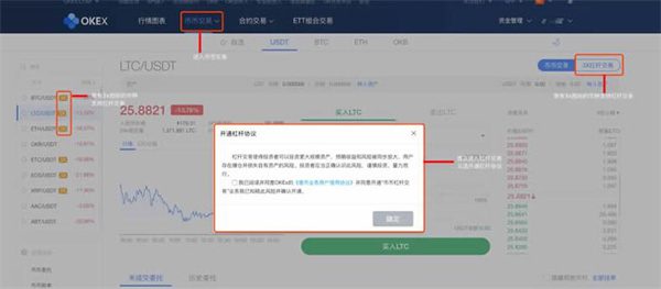 鸥意ok合约怎么玩?ok合约交易详细教程-第2张图片-交易所