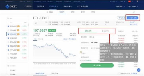鸥意ok合约怎么玩?ok合约交易详细教程-第12张图片-交易所