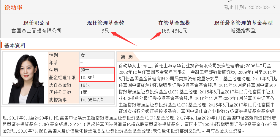 封闭式基金排行一览表（封闭式基金排行一览表下载）-第17张图片-交易所
