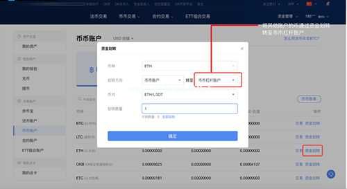 屎币SHIB怎么买入 、柴犬币怎么购买-第10张图片-交易所