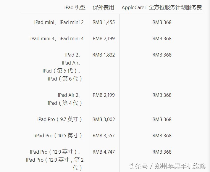 ipad不能充电（ipad闲置太久充不了电）-第9张图片-交易所
