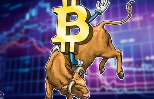 中国比特币交易平台APP 比特币交易平台哪个最安全-第5张图片-交易所