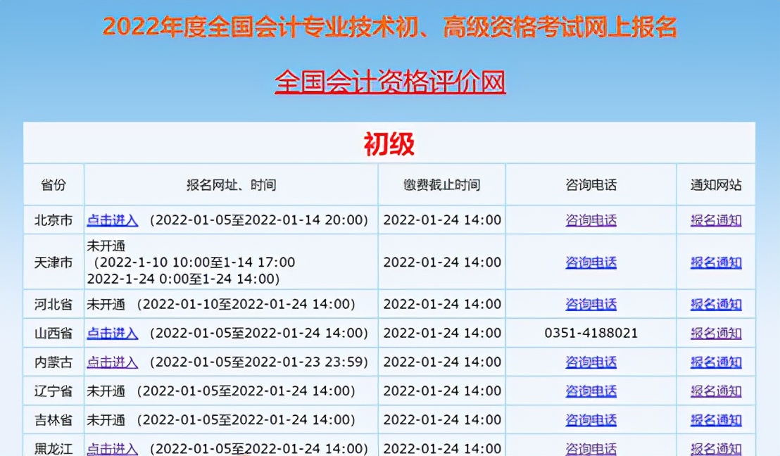 初级会计报名考试官网（初级会计报名考试官网入口）-第16张图片-交易所