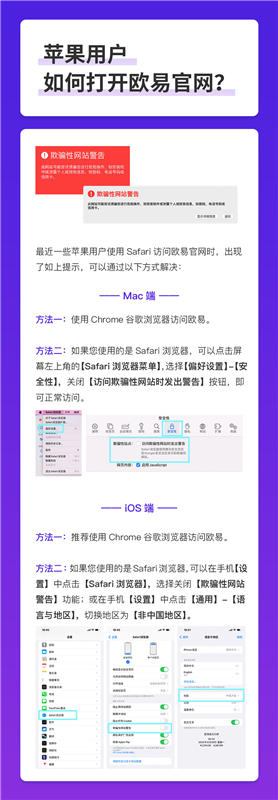 一站式数字资产服务平台-第3张图片-交易所