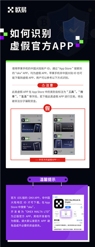 一站式数字资产服务平台-第5张图片-交易所