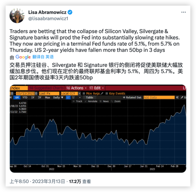 高盛：因为硅谷银行危机，美联储3月不会再加息2