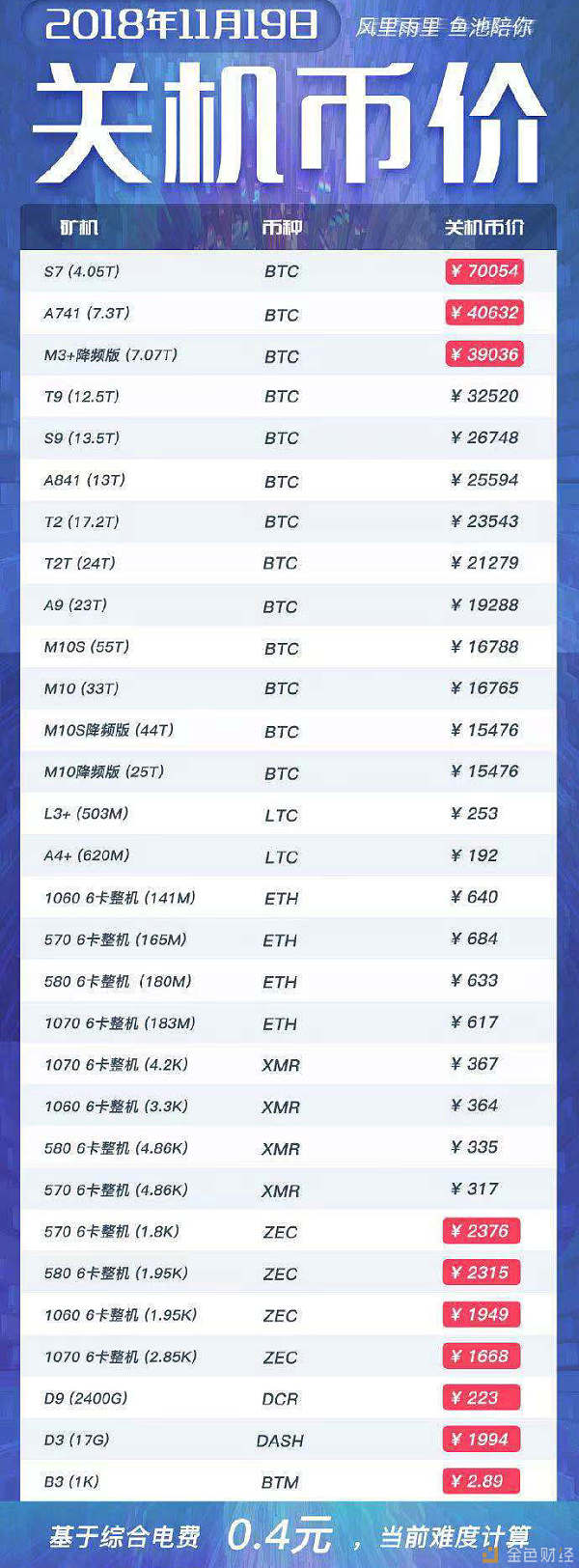 比特币交易网（比特币交易网站Mt.Gox丢失了用户大约多少万枚比特币）-第8张图片-交易所