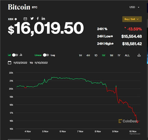u币交易软件(新版V6.4.99)_usdt-trc20官网钱包下载-第4张图片-交易所
