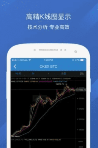 binance交易平台软件官方下载(binance官网软件更新版v6.6.0)-第3张图片-交易所