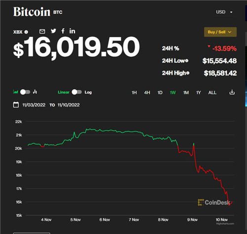 易优USDT交易平台软件(好用版V6.4.40)|usdt-trc20下载-第4张图片-交易所