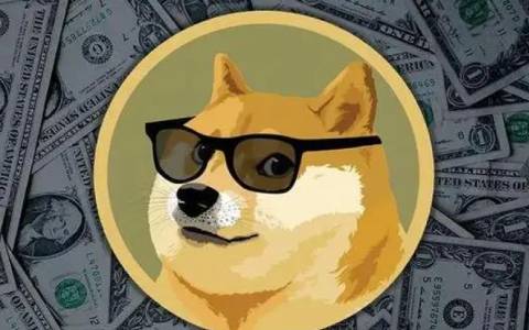 bitcoin交易平台_炒币平台-第5张图片-交易所