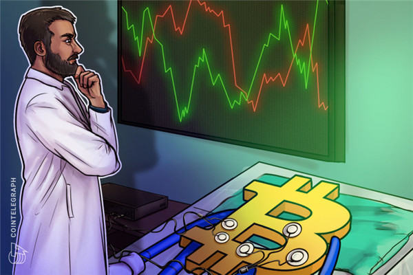 殴易app官网下载(v6.1.30)_如何安装binance-第4张图片-交易所