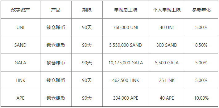 ok交易平台官网Appv5.058_欧 交易平台app最新下载渠道-第1张图片-交易所