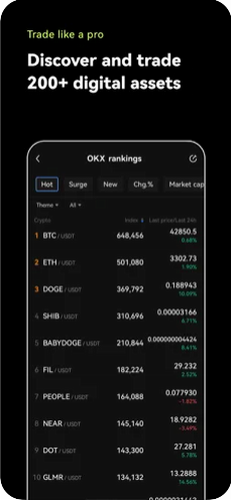 binance交易所app官网下载最新版本_binance免费版入-第1张图片-交易所