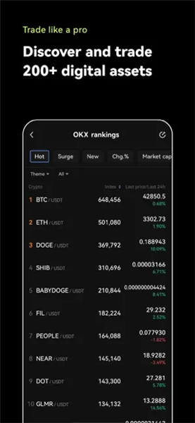 安卓怎么下载binance(老版本V6.4.83)|binance交易所全球排名-第4张图片-交易所