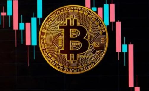 全球比特币交易平台|币圈哪个平台最好-第7张图片-交易所